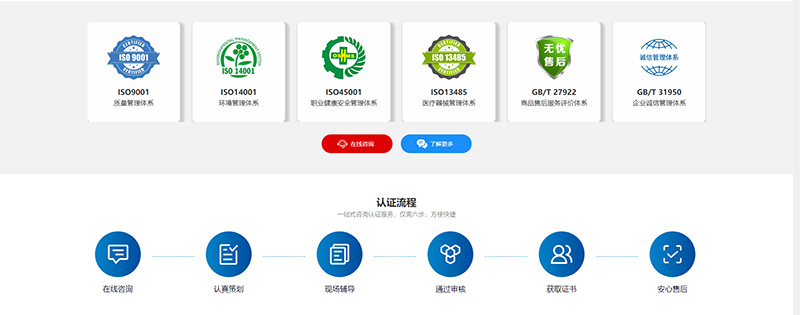 江苏中可认证有限公司体系认证